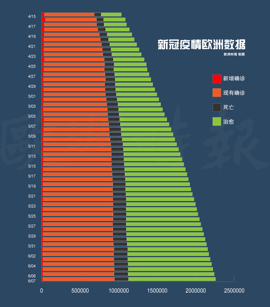 本國疫情最新論述分析，最新疫情動態(tài)及影響概述