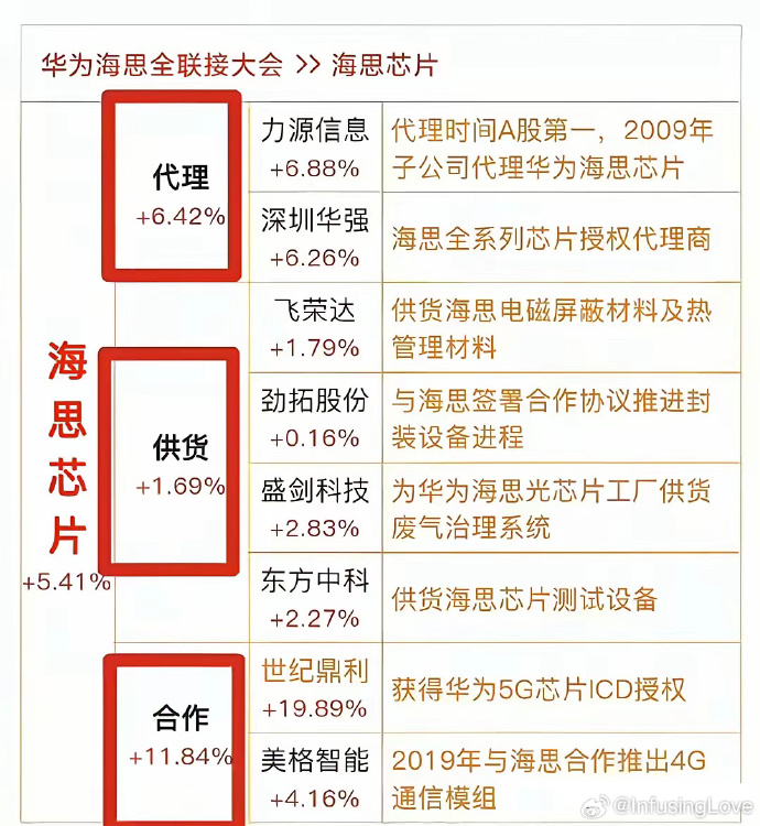 友合塑膠機(jī)械 第236頁