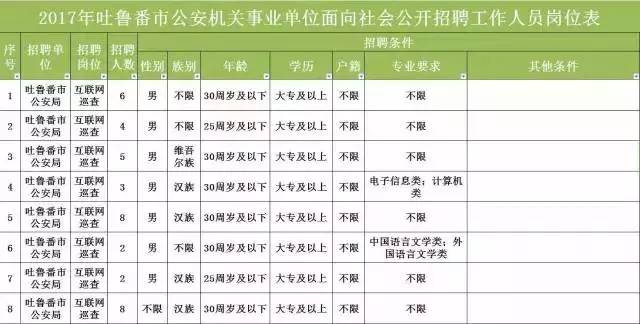 甘谷最新人口