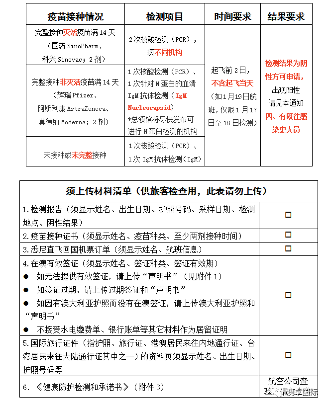 日本入境上海最新規(guī)定下的智能體驗，高科技引領未來之旅新篇章