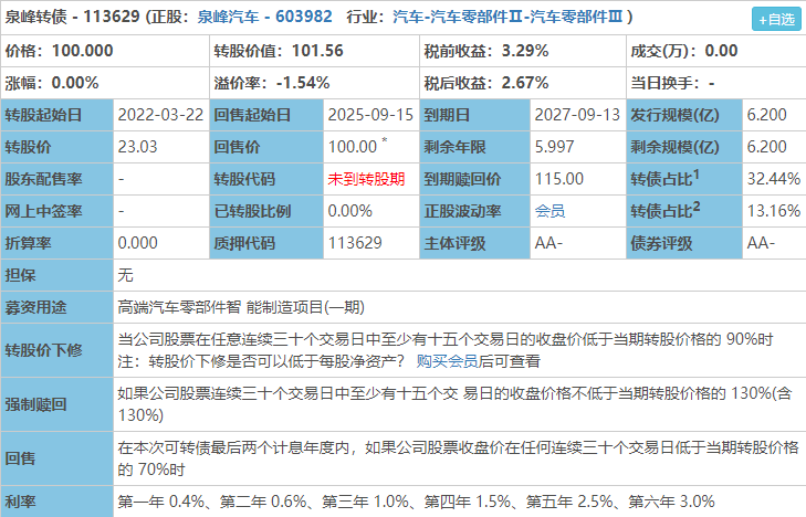 最新新債申購(gòu)戶(hù)數(shù),最新新債申購(gòu)戶(hù)數(shù)背后的溫馨故事