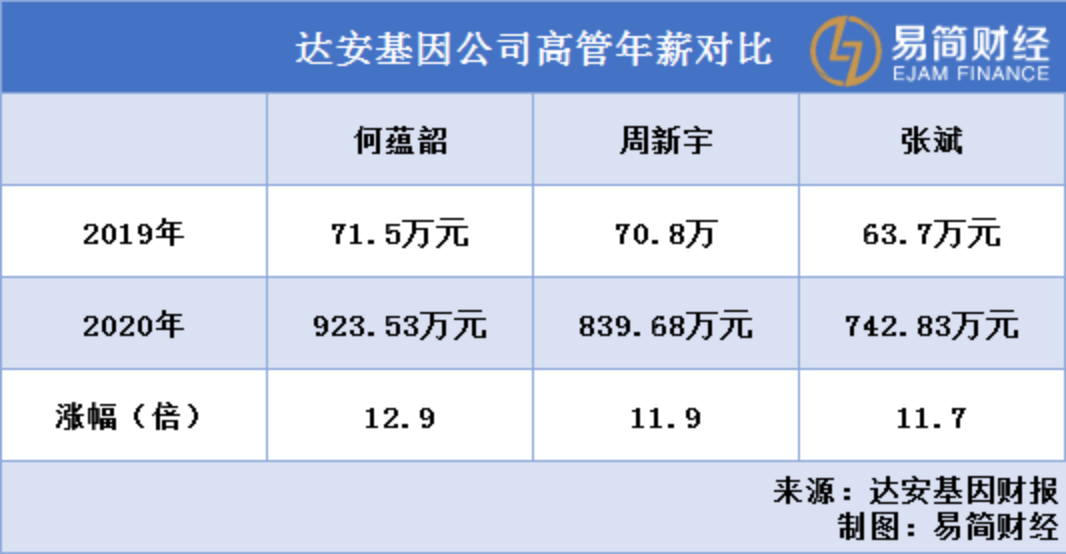 達安基因最新信息，心靈與自然的完美交融之旅