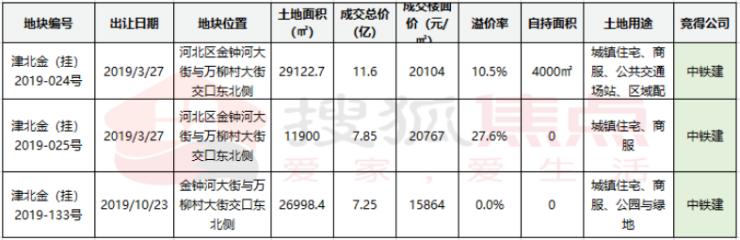 西派國印最新