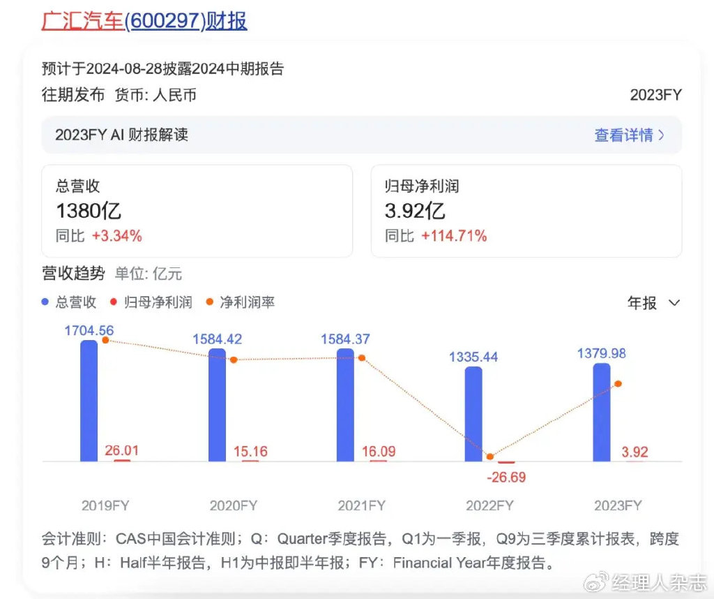 廣匯最新收購,廣匯最新收購，企業(yè)擴張的新篇章