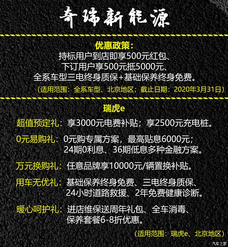 成都新能源最新優(yōu)惠，駛向未來的勵志之旅，開啟綠色出行新篇章