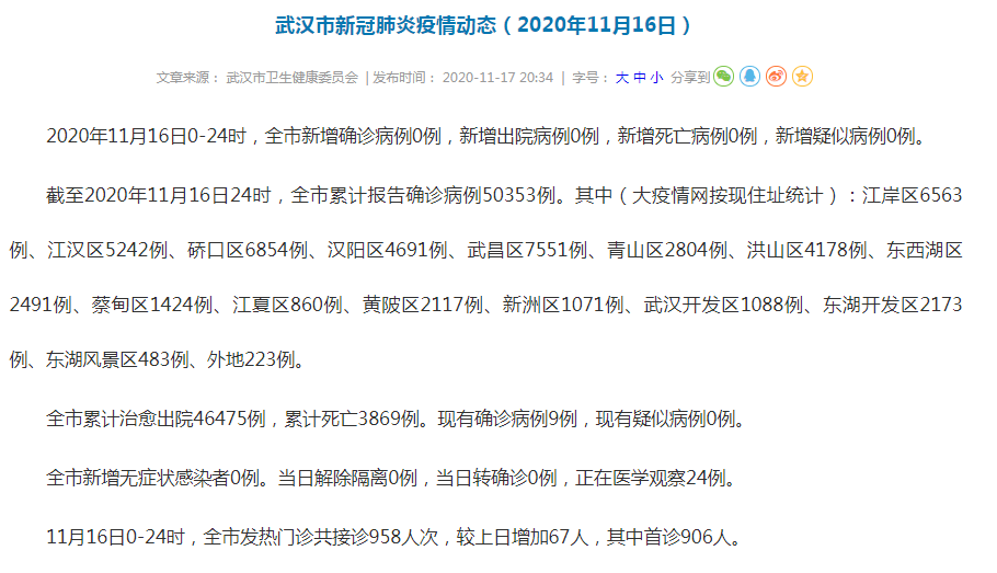 武漢疫情最新動態(tài)與科技守護城市重塑未來生活