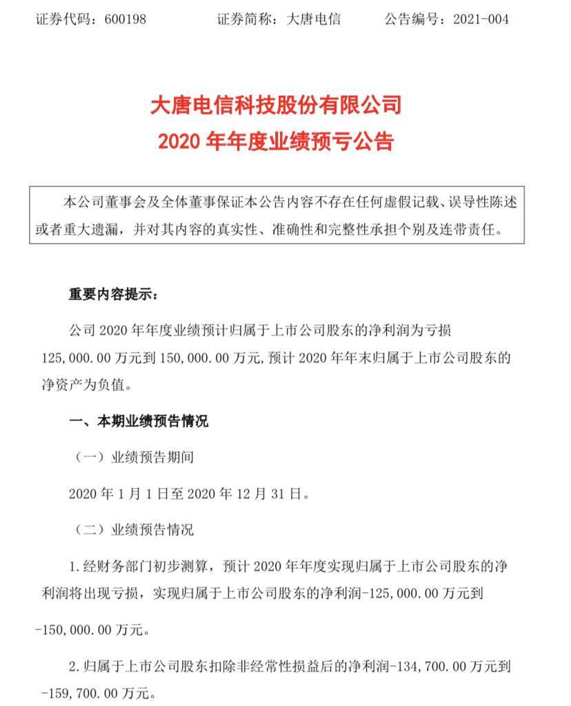 大唐電信掀起科技新浪潮，最新消息速遞！