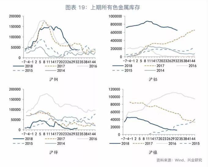 昨天銅價(jià)最新行情