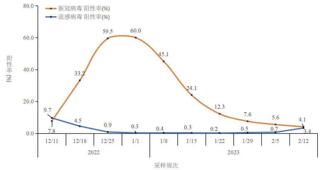 親冠病毒最新數(shù)據(jù)，時(shí)代陰霾下的挑戰(zhàn)者面臨嚴(yán)峻考驗(yàn)