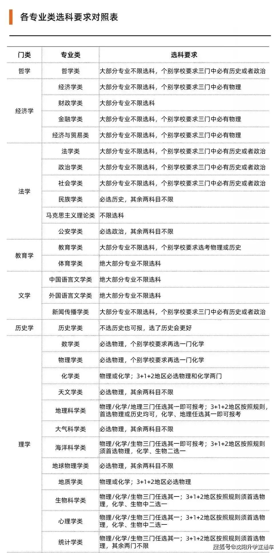 2024年正版資料免費(fèi)大全中特,專業(yè)解讀評估_確認(rèn)版35.206