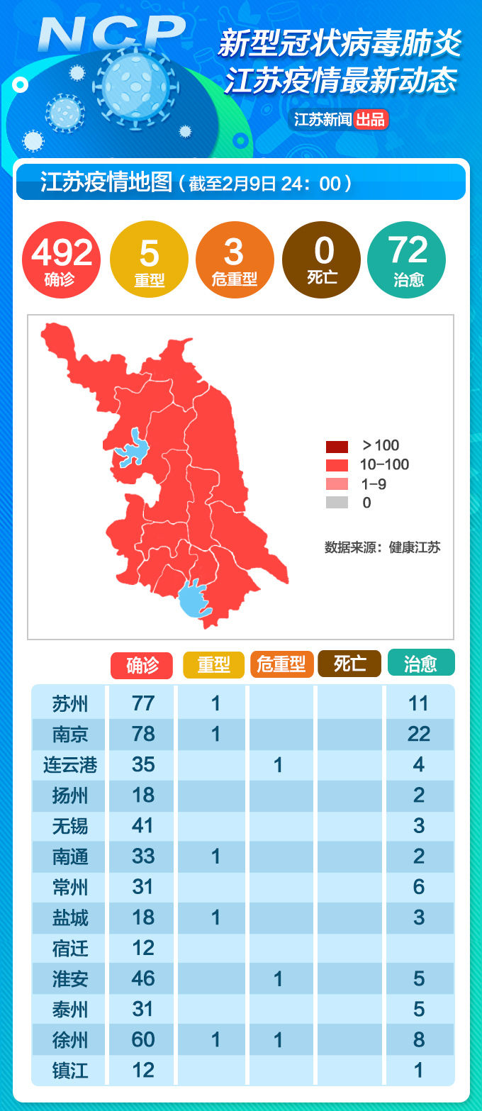 江蘇疫情最新動(dòng)態(tài)，堅(jiān)持與學(xué)習(xí)的力量在抗疫前線閃耀