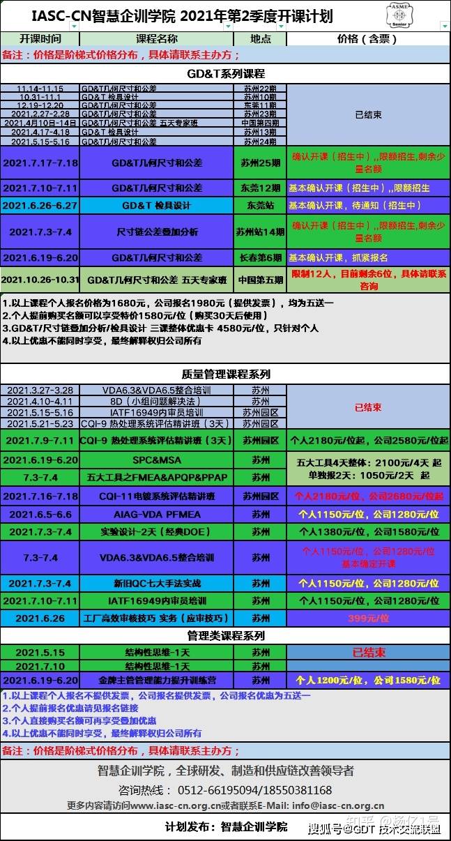 2025新澳門全年免費,統(tǒng)計信息解析說明_實驗版35.736