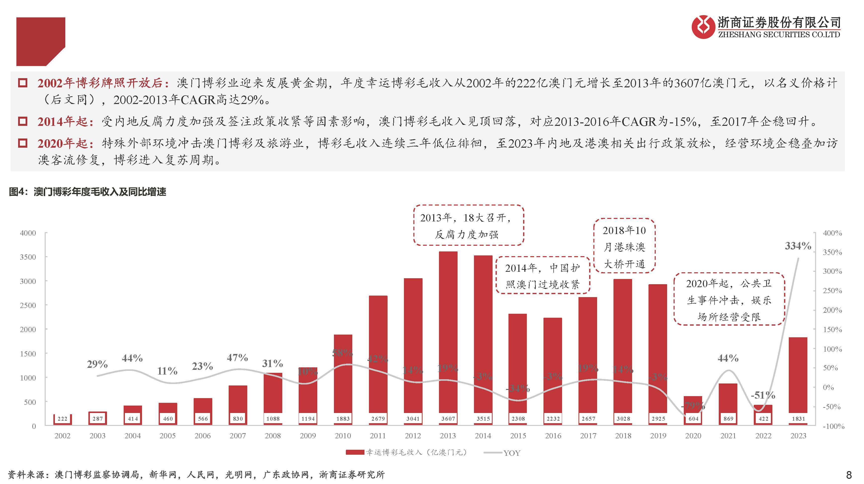 22324濠江論壇一肖一碼,新式數(shù)據(jù)解釋設想_分析版35.231