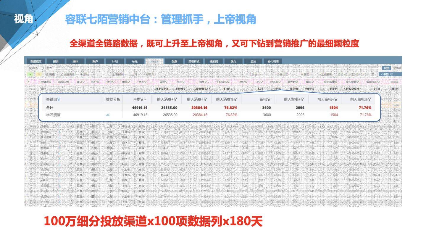 77778888澳門管家婆,時代變革評估_增強版35.278