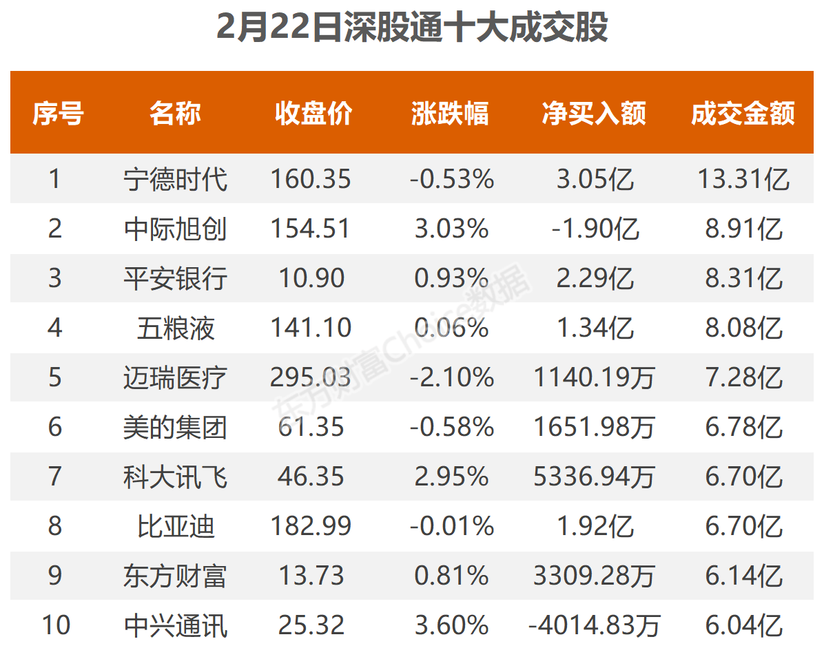 777888精準管家婆免費,新式數據解釋設想_計算版35.342