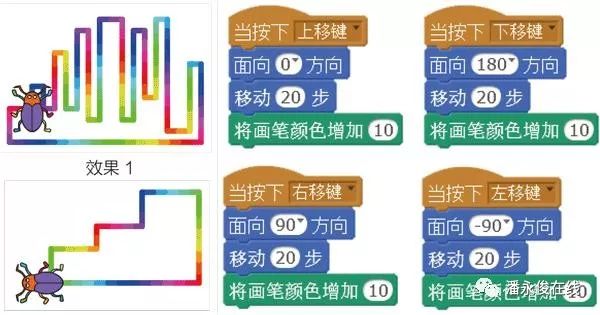 9點(diǎn)30分開彩新澳,快速解答方案設(shè)計(jì)_計(jì)算能力版35.975