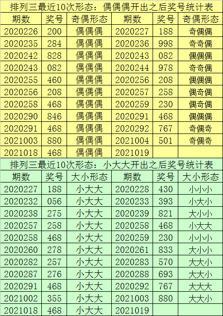 友合塑膠機(jī)械 第202頁