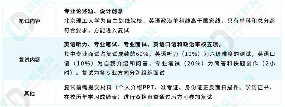 二四六香港資料期期準千附三險阻,理論考證解析_快捷版35.628