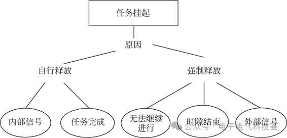 今晚必開一肖,即時(shí)解答解析分析_網(wǎng)絡(luò)版35.874