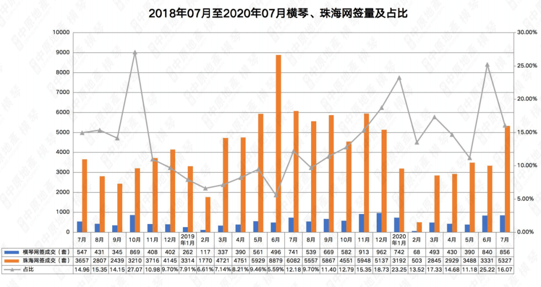 今晚新澳門9點(diǎn)35分開(kāi)什么,數(shù)據(jù)分析計(jì)劃_零售版35.534