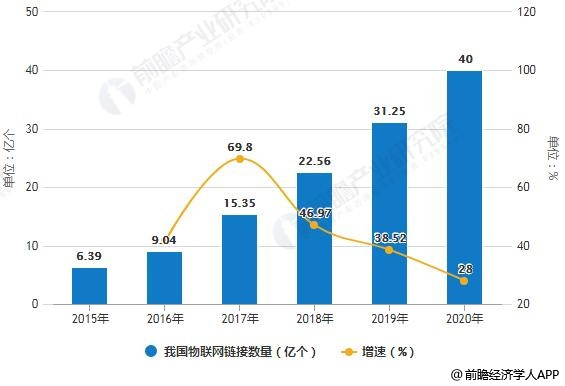 新奧2024資料大全最新版本,現(xiàn)象分析定義_智能版35.567