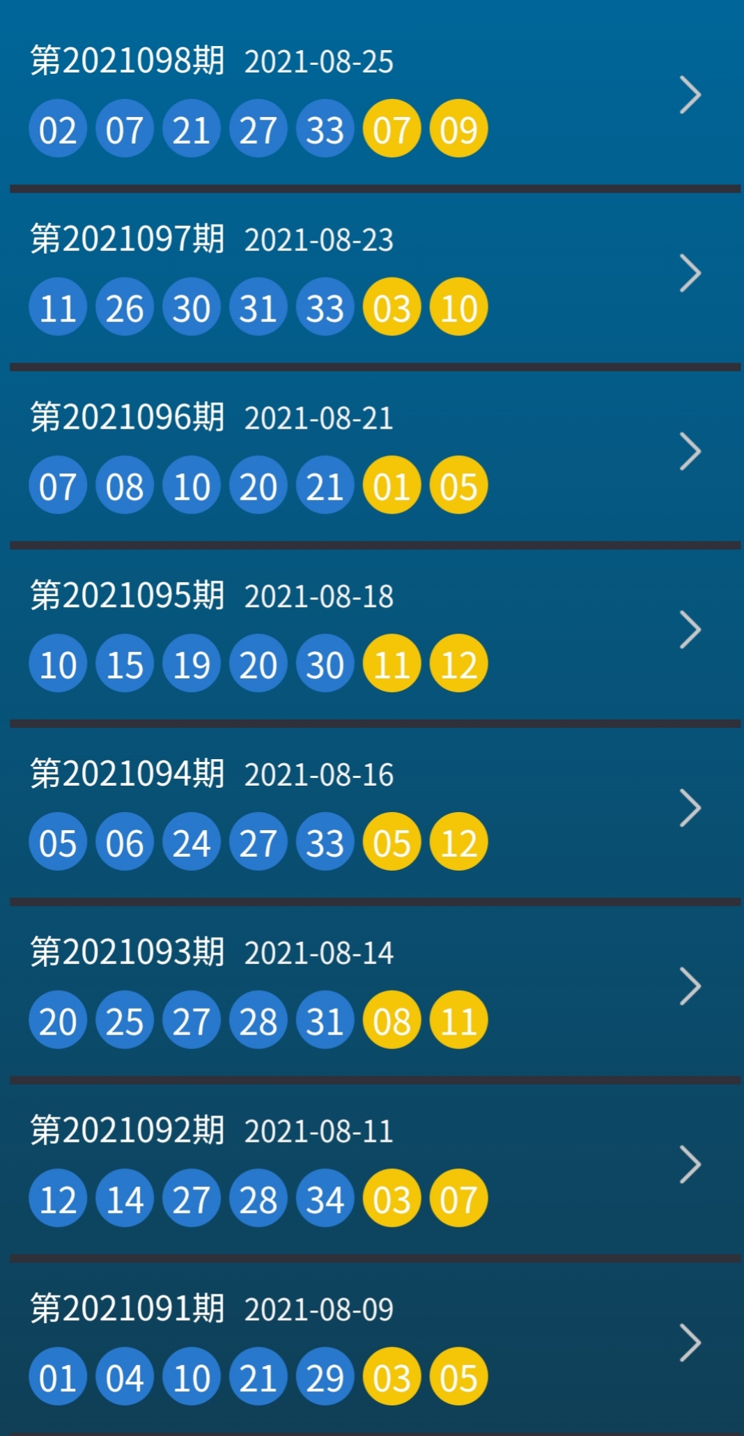 新澳今晚上9點30開獎結果,專業(yè)解讀評估_高效版35.501