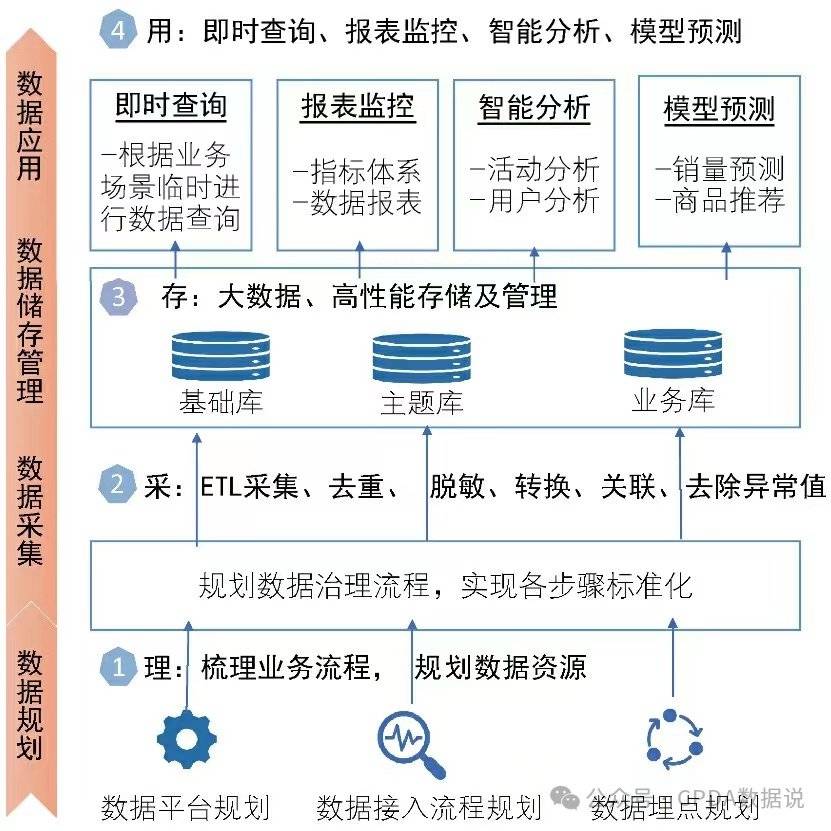 新澳天天開獎資料大全三中三,實踐數(shù)據(jù)分析評估_L版35.345