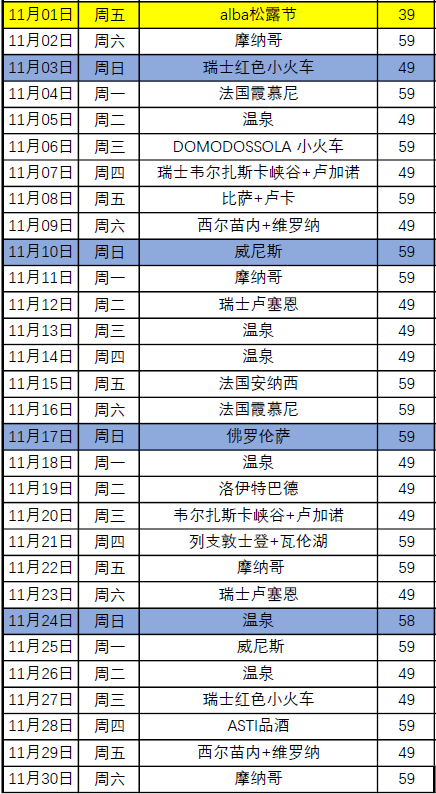 新澳天天開(kāi)獎(jiǎng)資料大全旅游攻略,精準(zhǔn)分析實(shí)踐_萬(wàn)能版35.922