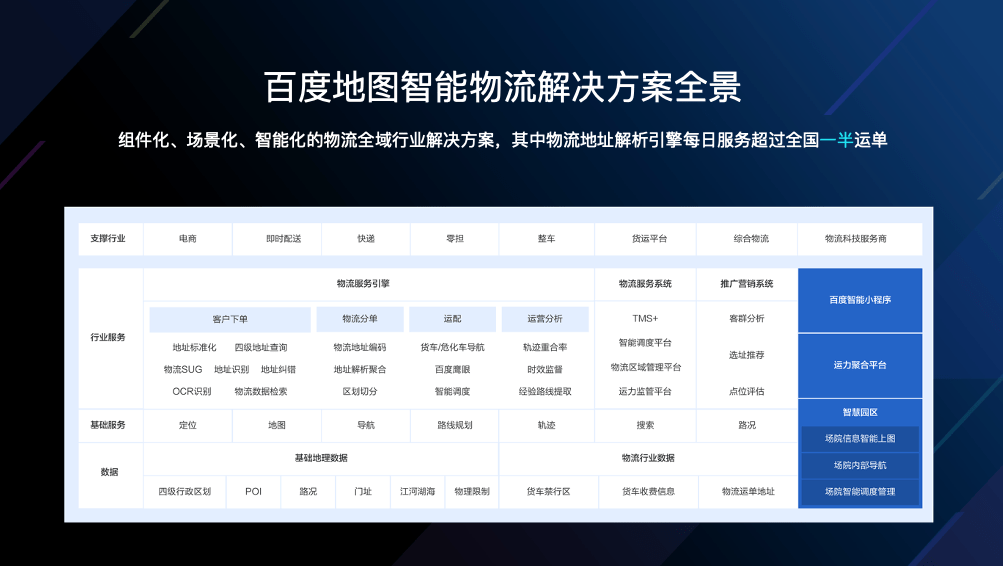 新澳天天開(kāi)獎(jiǎng)資料大全最新54期,實(shí)時(shí)處理解答計(jì)劃_未來(lái)版35.282