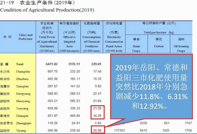 新澳天天彩免費(fèi)資料大全查詢,數(shù)據(jù)分析計(jì)劃_計(jì)算能力版35.357