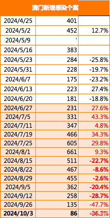 新澳門2024今晚開(kāi)什么,最新碎析解釋說(shuō)法_天然版35.978