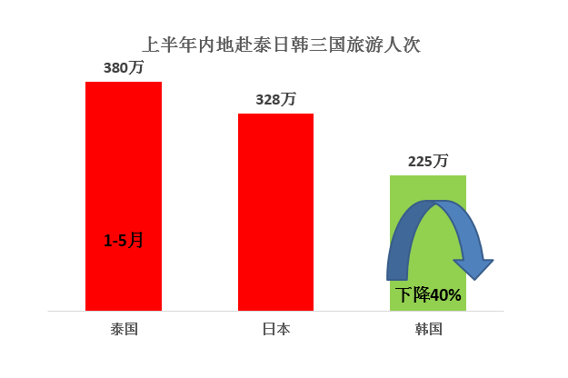 新澳門二四六天天彩,產(chǎn)業(yè)政策_(dá)文化版35.737