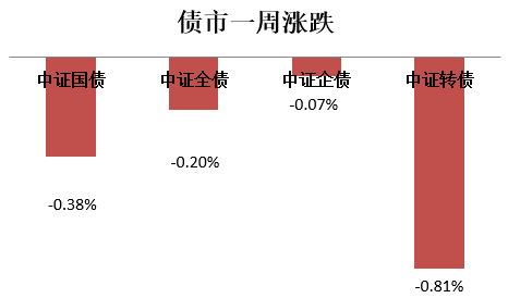 第837頁