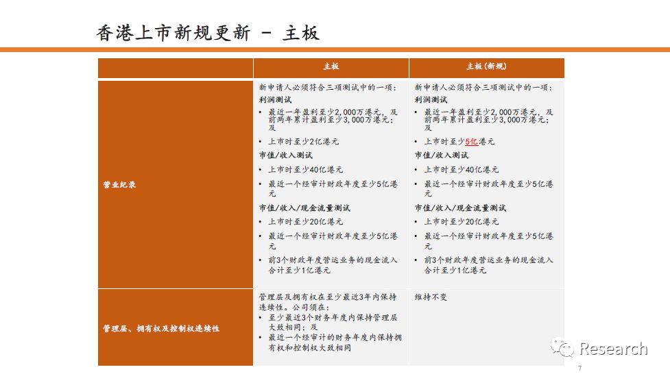 新澳門歷史開獎結(jié)果記錄,專業(yè)解讀方案實施_理想版35.974