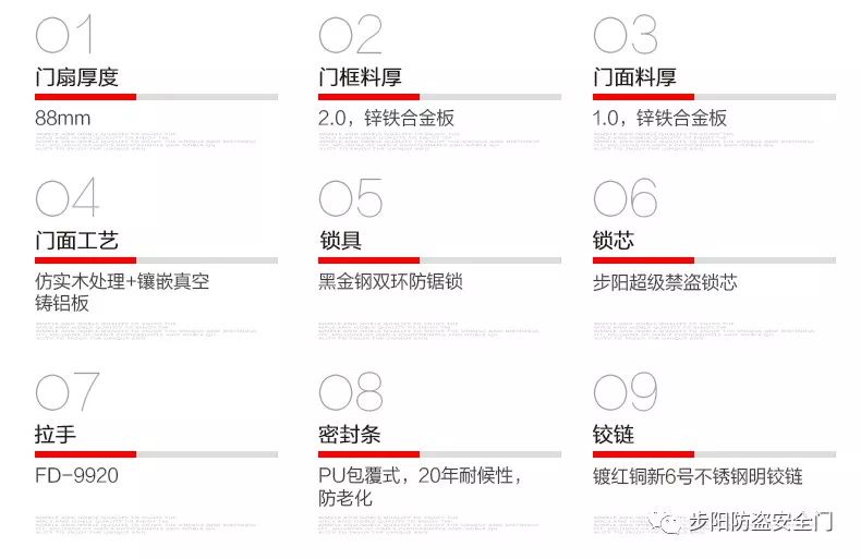 友合塑膠機械 第198頁