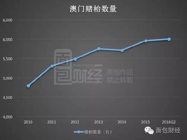 澳門9點35分開獎結果,實證數(shù)據(jù)分析_收藏版35.448