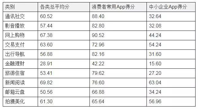 澳門三中三碼精準(zhǔn)100%,實(shí)證分析詳細(xì)枕_影音版35.260