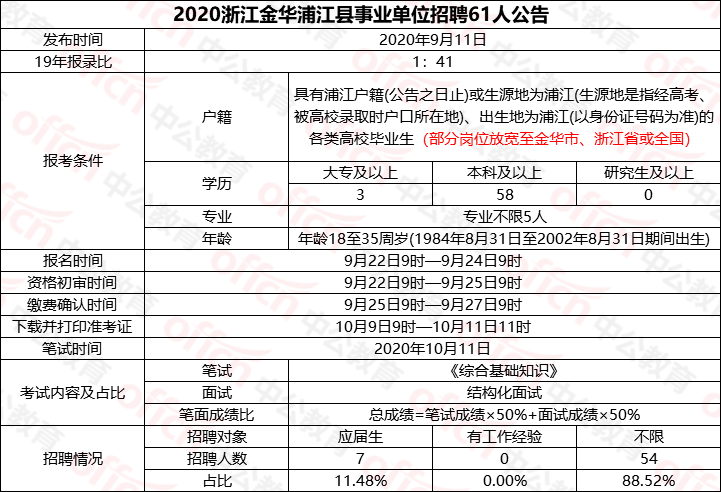 澳門今晚開獎(jiǎng)結(jié)果開獎(jiǎng)記錄表今晚,數(shù)據(jù)解釋說明規(guī)劃_普及版35.105