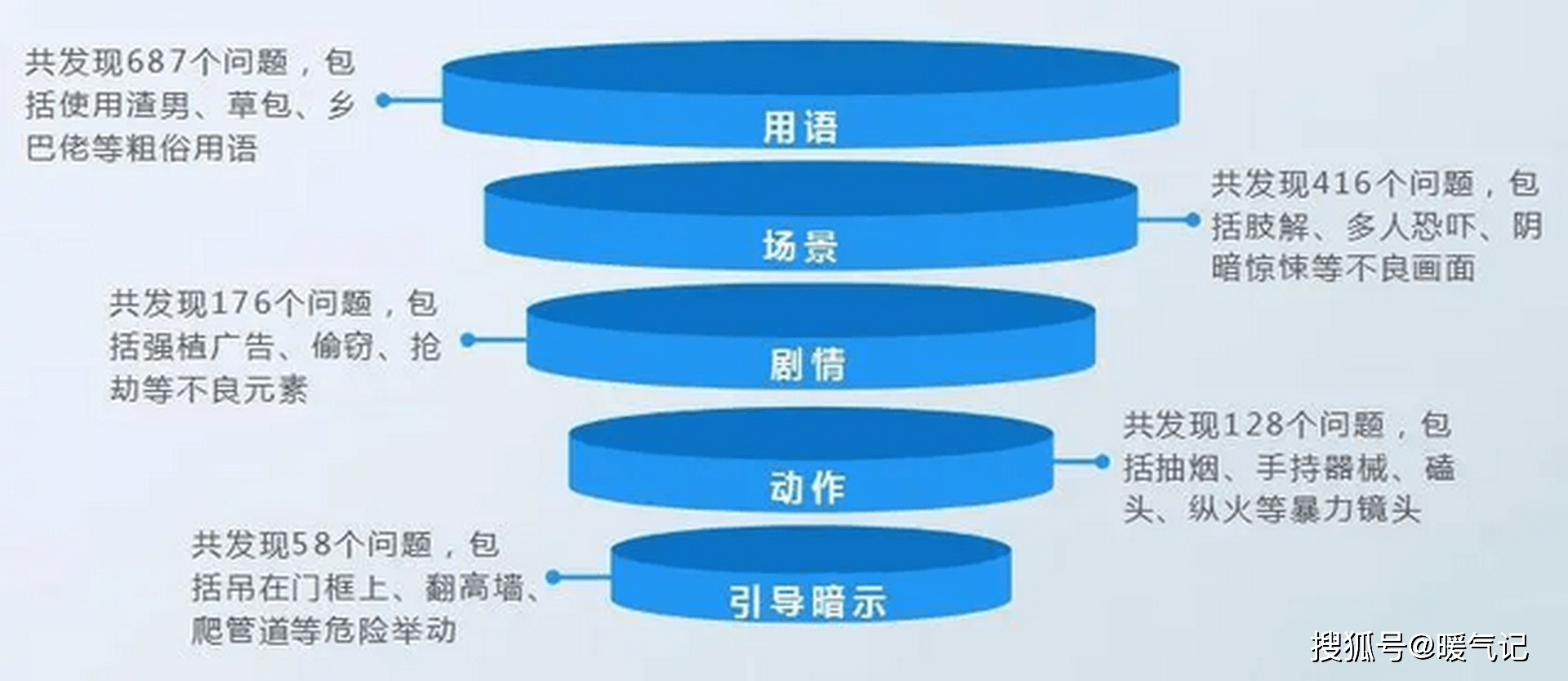 澳門最精準(zhǔn)正最精準(zhǔn)龍門,深入探討方案策略_時(shí)尚版35.750