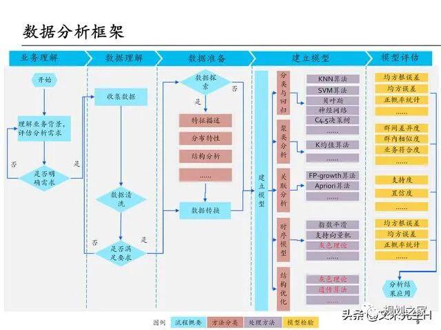 澳門正版精準免費大全,數(shù)據(jù)化決策分析_原型版35.581