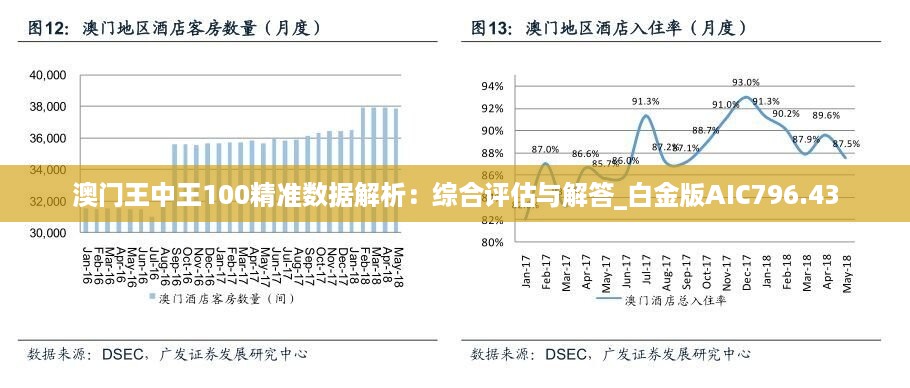 澳門王中王100%期期中,精細(xì)評(píng)估方案_計(jì)算機(jī)版35.767