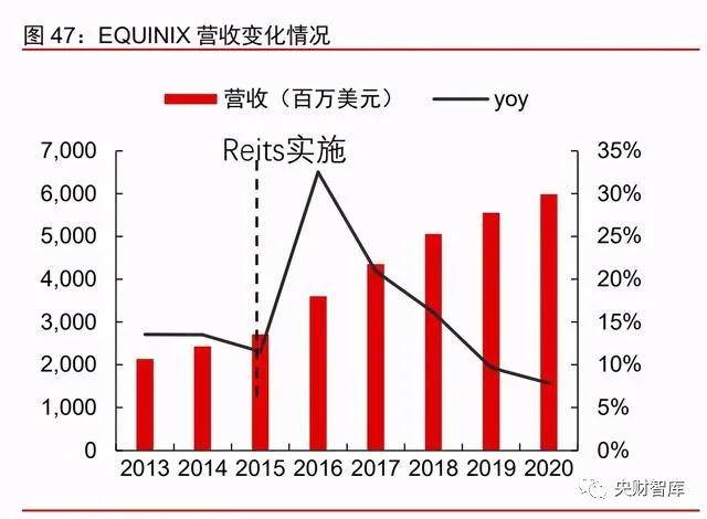 澳門王中王100%正確答案最新章節(jié),數據獲取方案_未來科技版35.773