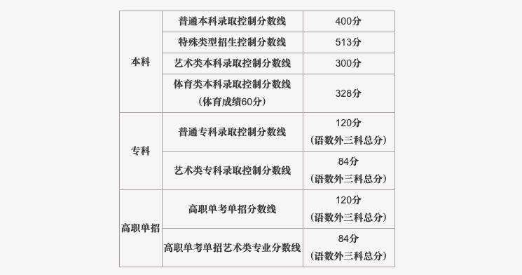 澳門王中王100期期準(zhǔn),實(shí)地?cái)?shù)據(jù)評估分析_家庭版35.693