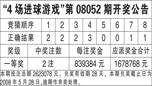 香港6合開獎結(jié)果+開獎記錄2023,全方位數(shù)據(jù)解析表述_設計師版35.906