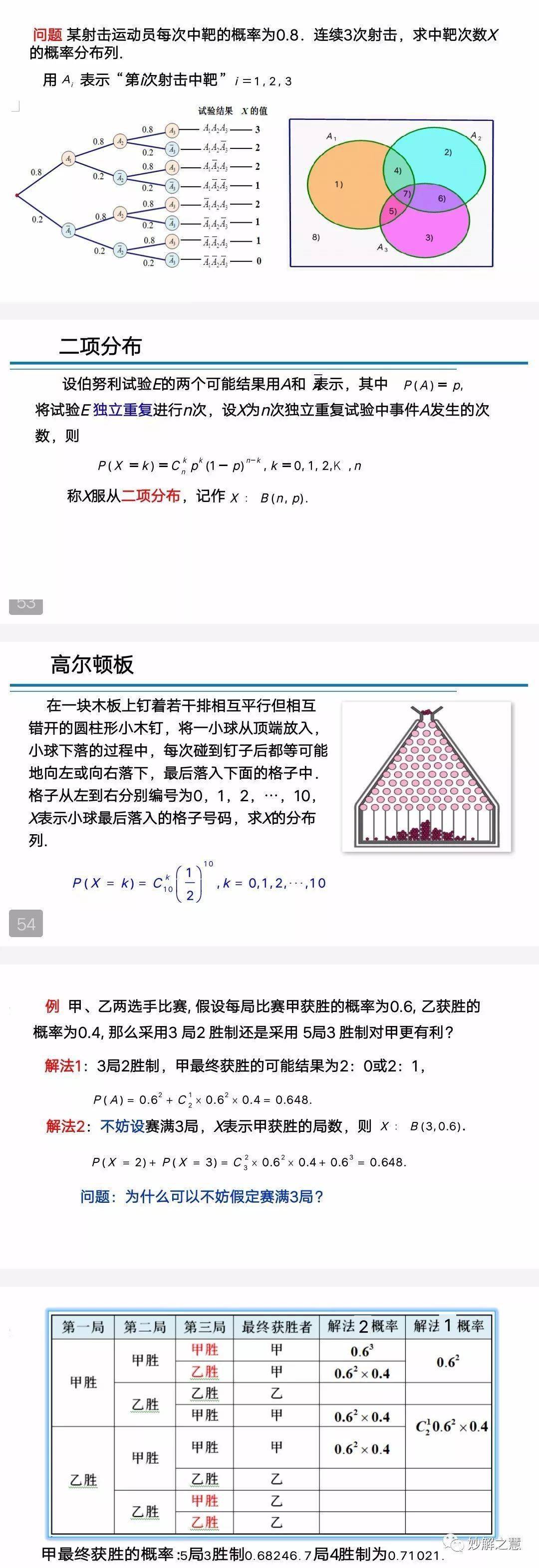 香港期期準資料大全,即時解答解析分析_可靠版35.442