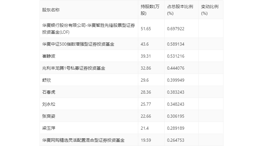 香港資料大全正版資料2024年免費,精細(xì)化實施分析_特供版35.446