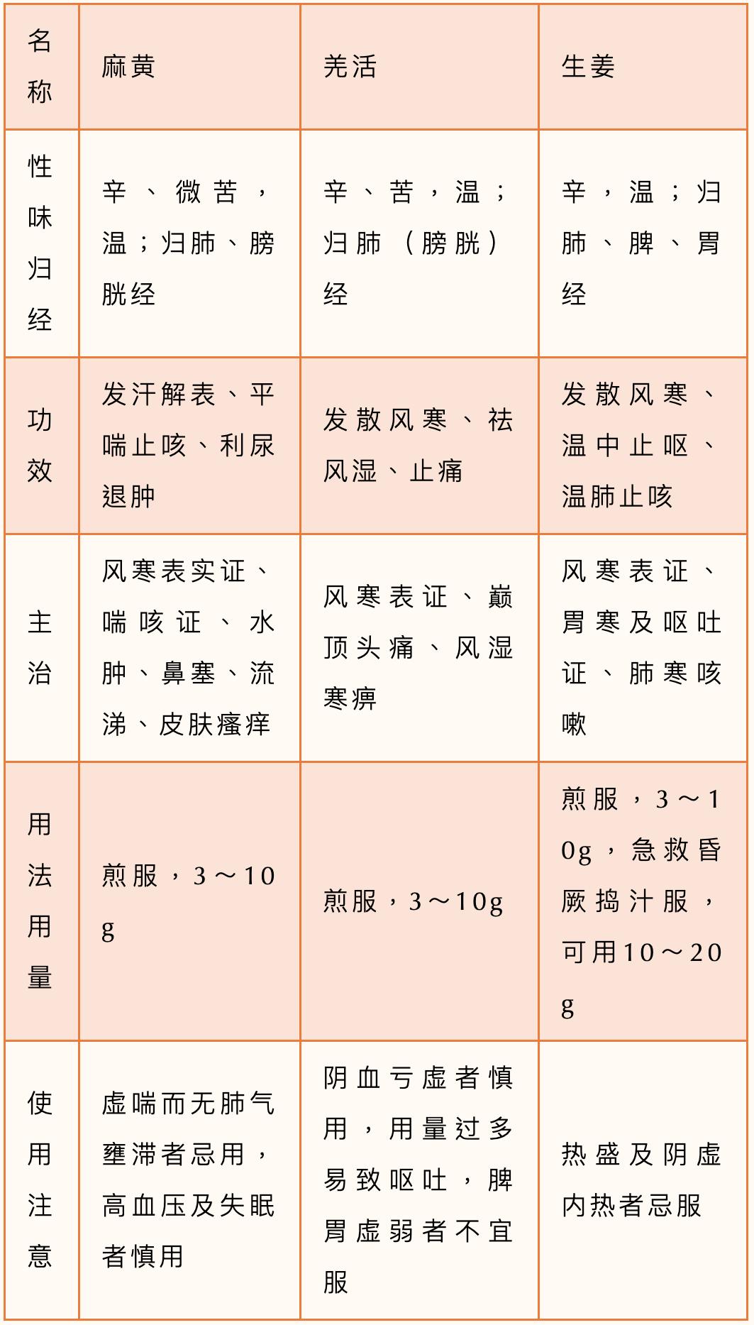 遼寧冠狀肺炎最新動態(tài)