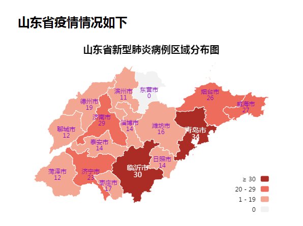 山東肺炎疫情最新情