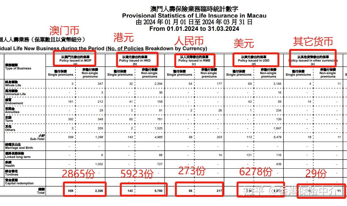 2024今晚澳門開什么號(hào)碼,實(shí)際調(diào)研解析_變革版38.423