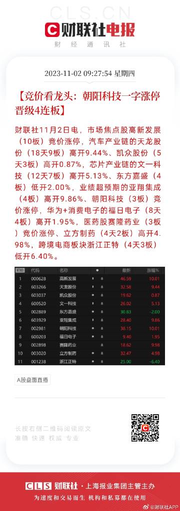 2024年天天開好彩資料,數(shù)據(jù)驅(qū)動(dòng)方案_見證版43.472